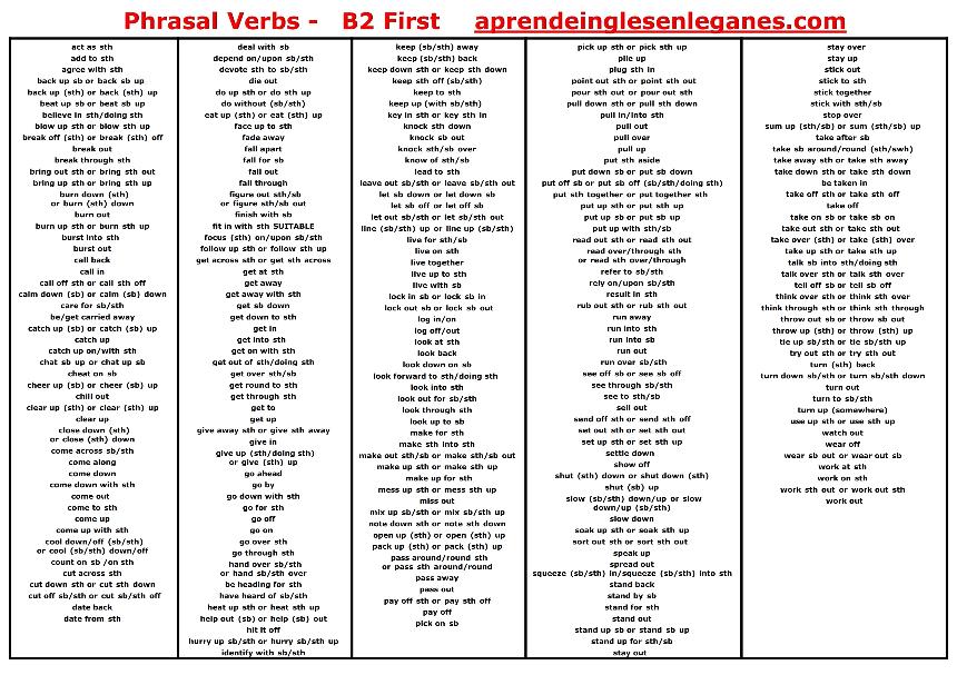 commonly used phrasal verbs and idioms pdf