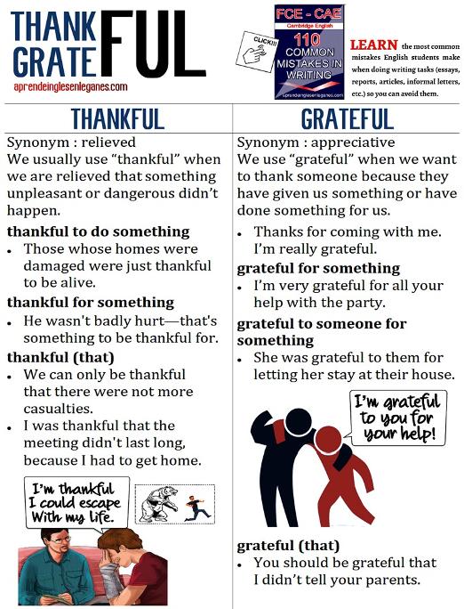 grateful vs thankful