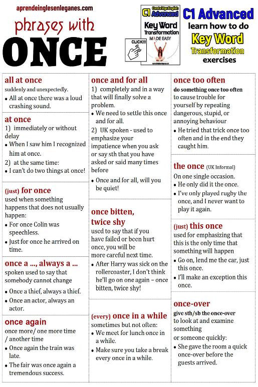 phrases with ONCE