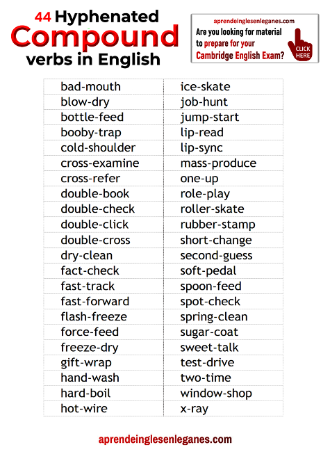 Compound adjectives in English - Test-English