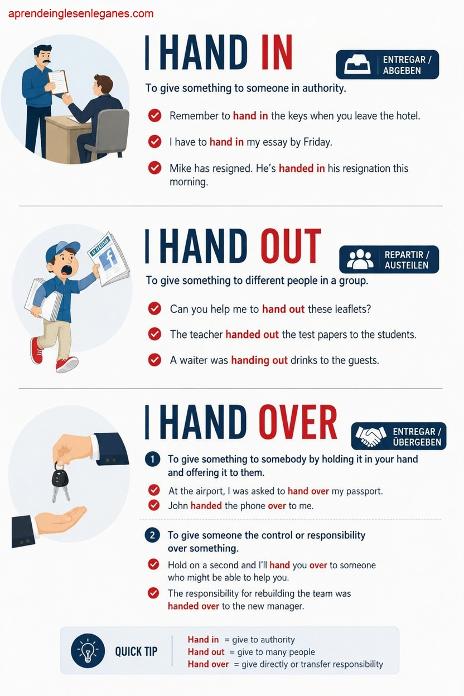 hand in , hand out, hand over
