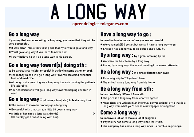 A LONG WAY - Phrases