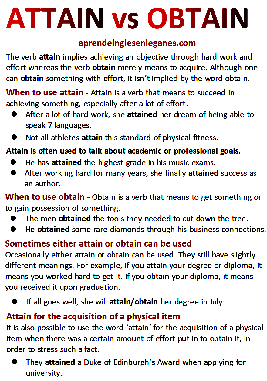 ATTAIN vs OBTAIN