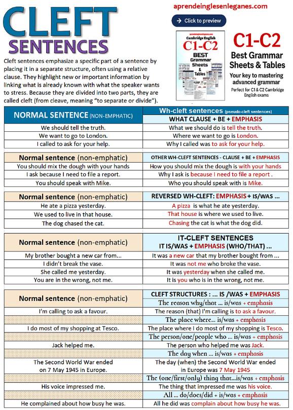 cleft sentences - c2 grammar