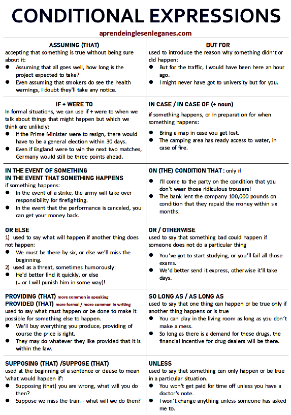 conditional expressions