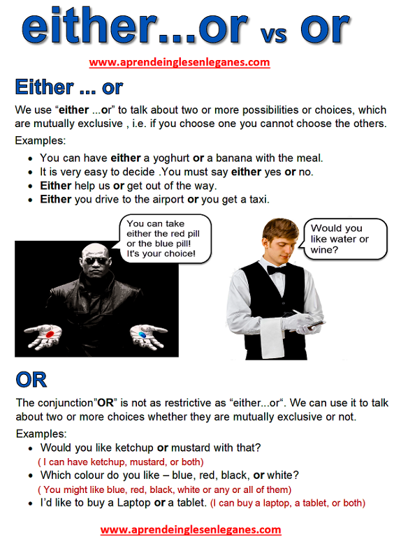 either ...or vs or