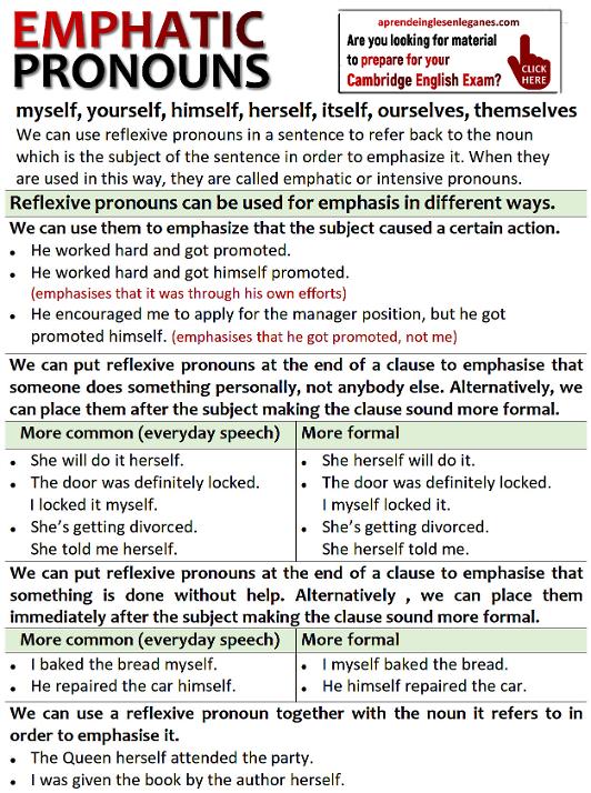 Emphatic pronouns
