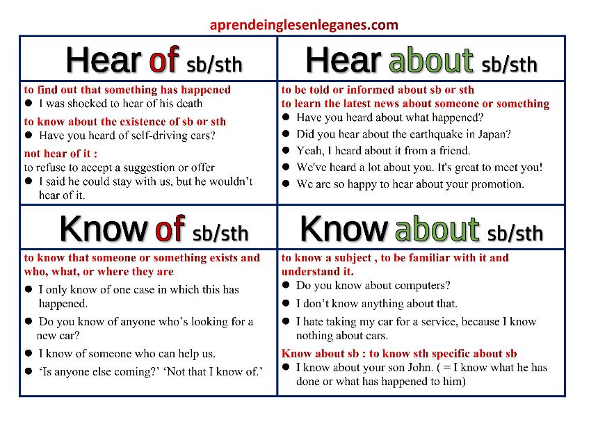 Hear of, hear about, know of, know about, Cambridge English : B2 First grammar