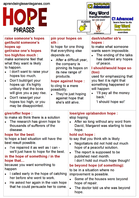 HOPE - Phrases