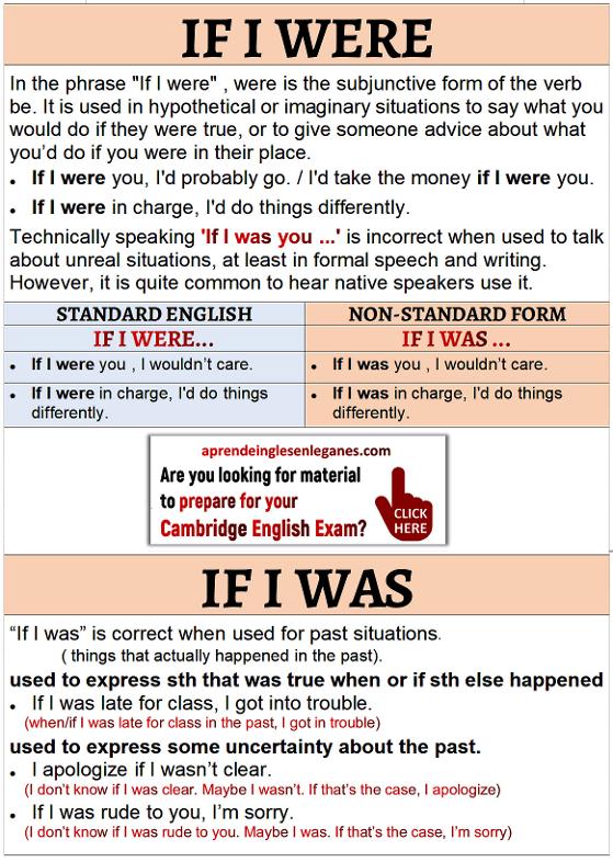If I were vs If I was