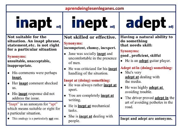 INAPT VS INEPT VS ADEPT