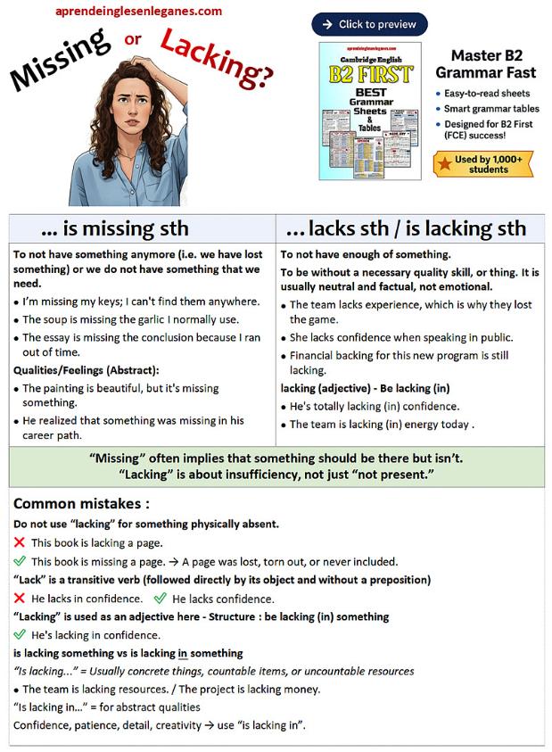 Missing vs Lacking