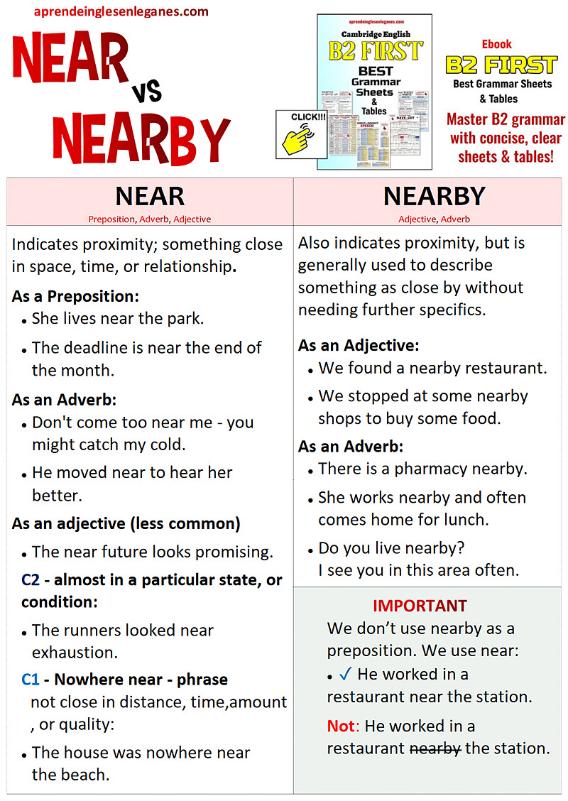 near vs nearby