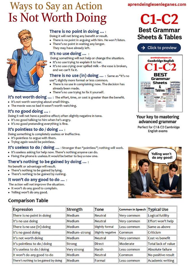 Ways to Say an Action is not worth doing