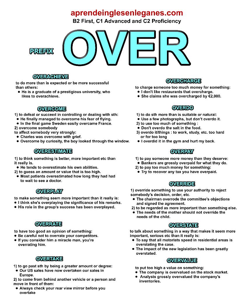 PREFIX OVER - Word formation (Cambridge English : C1 Advanced)