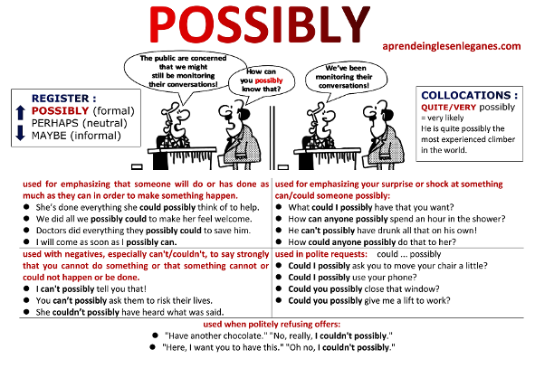 How to use possibly