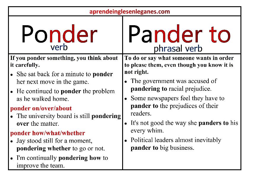 key word transformation / ponder vs pander to