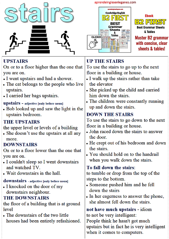 Upstairs vs Up the stairs
