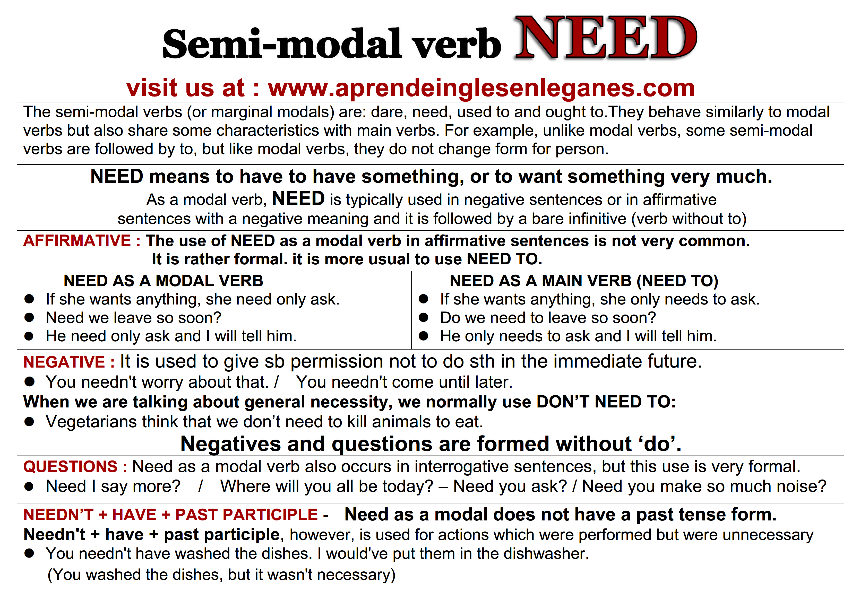 semi modal verb NEED