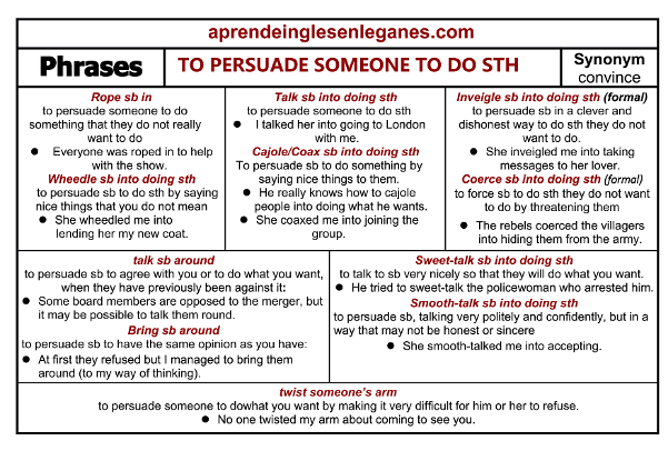 phrases - persuade someone - key word transformation