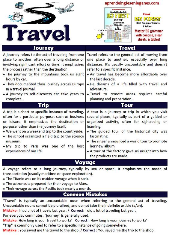 Travel expressions