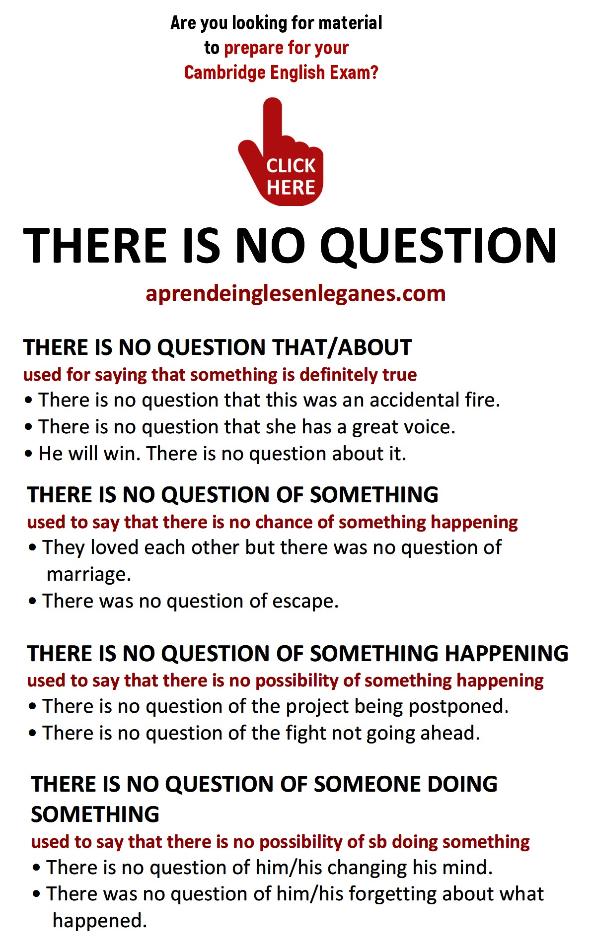 There is no question (phrases)