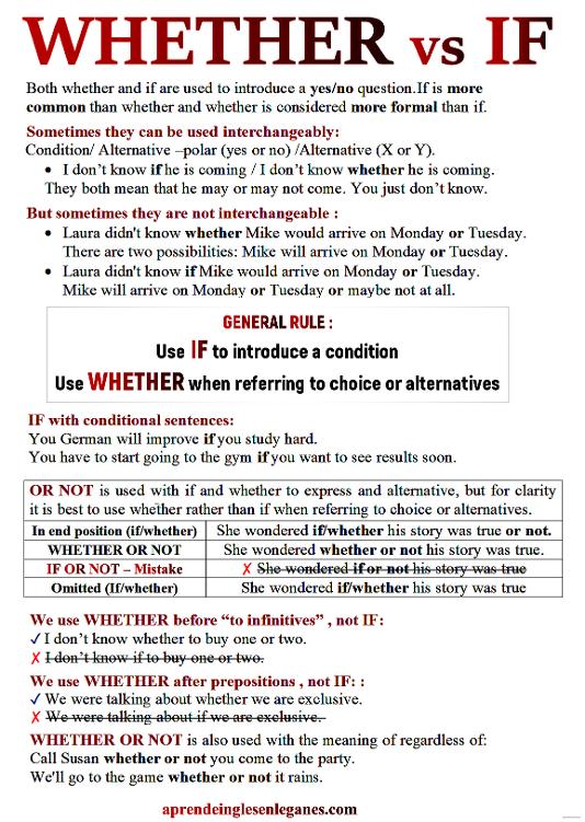 whether vs if - grammar