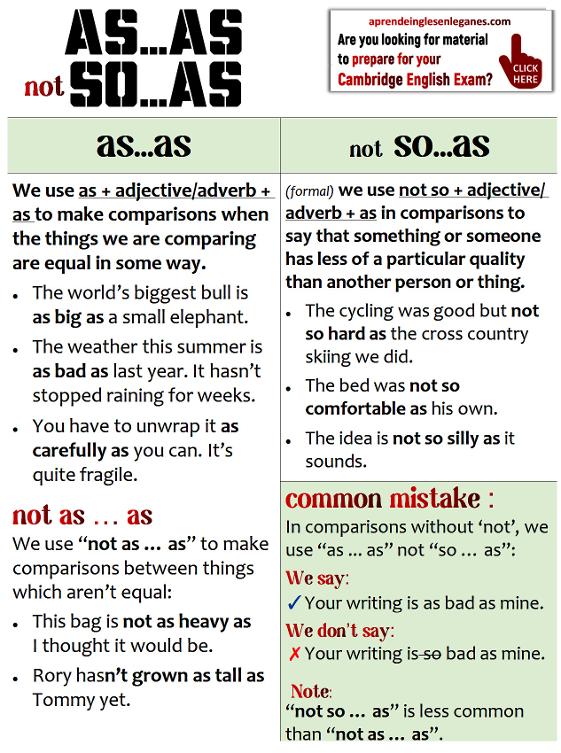 as...as vs so...as
