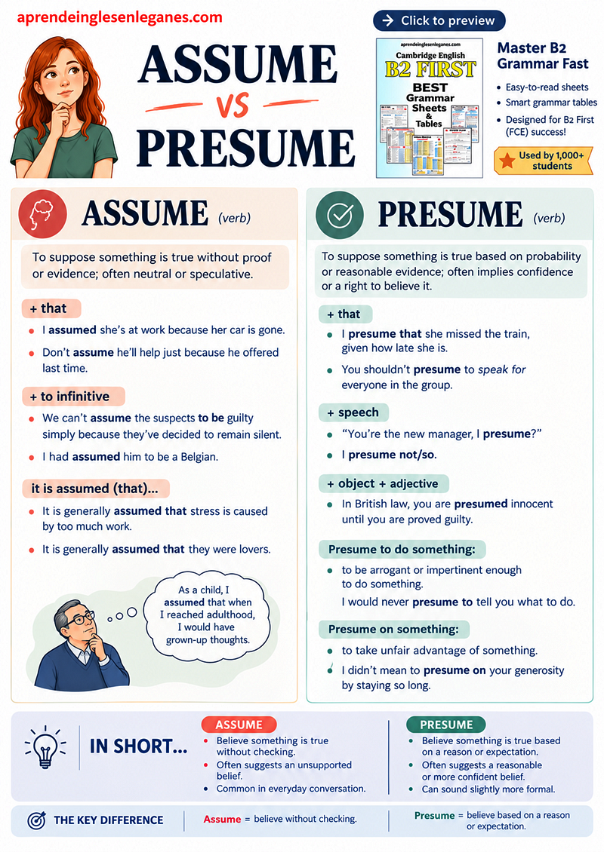 assume vs presume