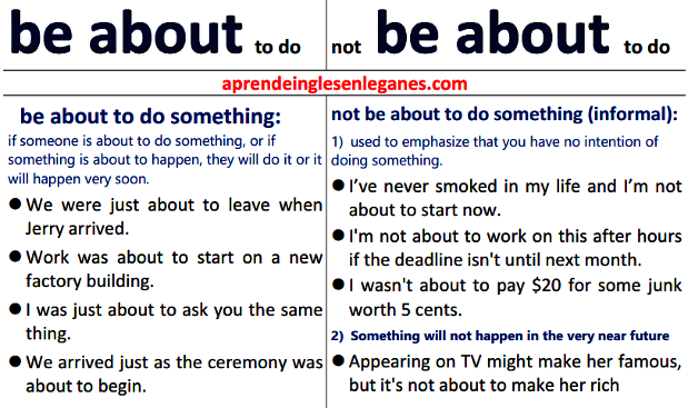 be about to do - not be about to do