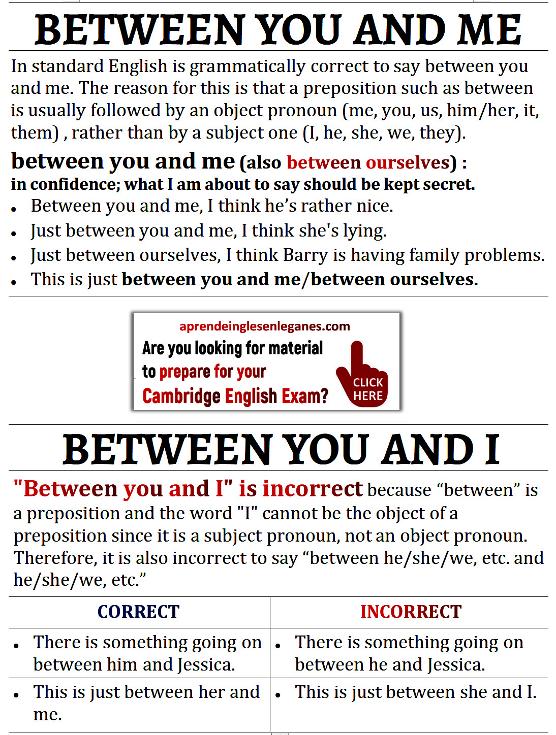 between you and me vs between you and I
