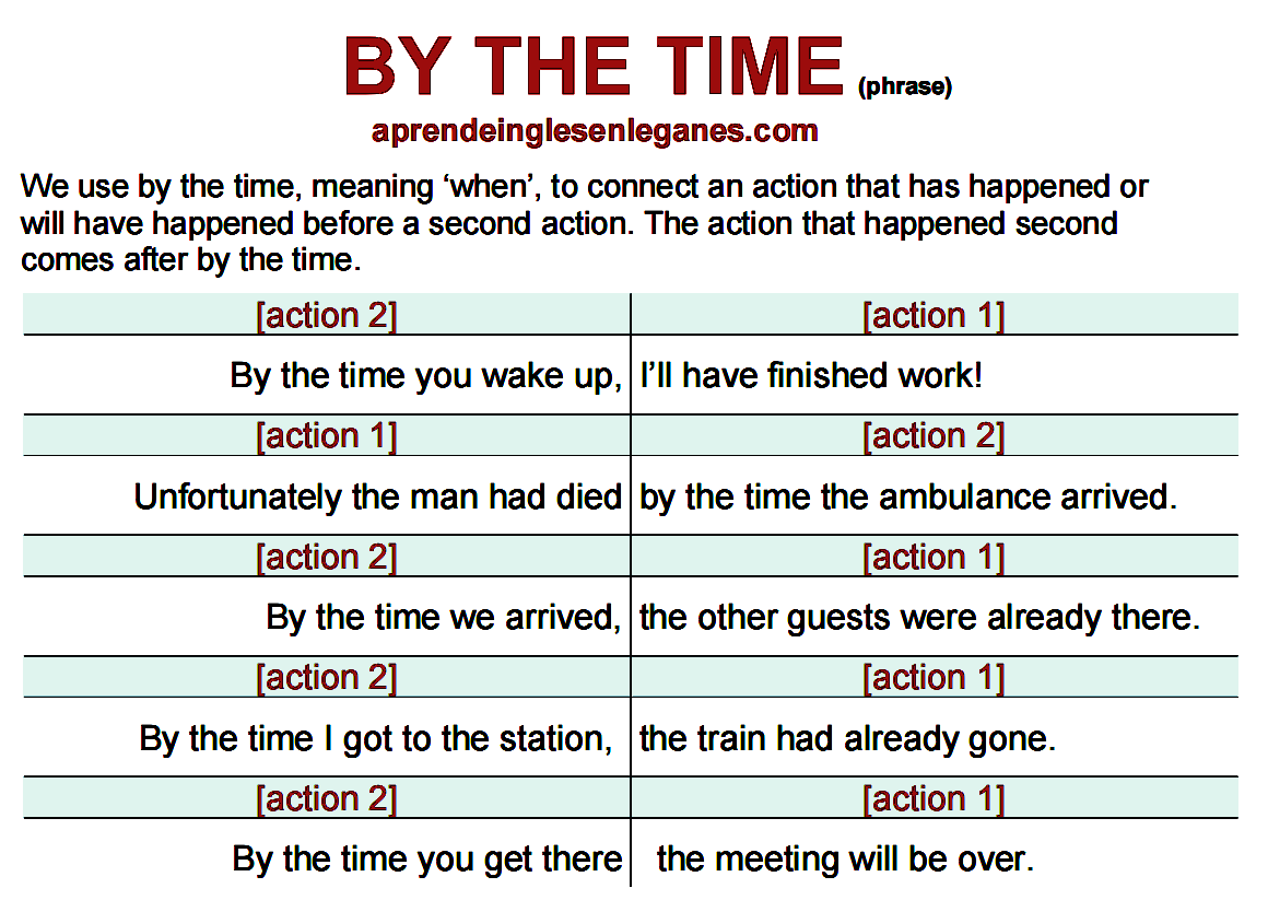 by the time (phrase)