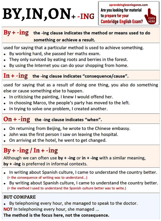 By doing vs In doing vs on doing