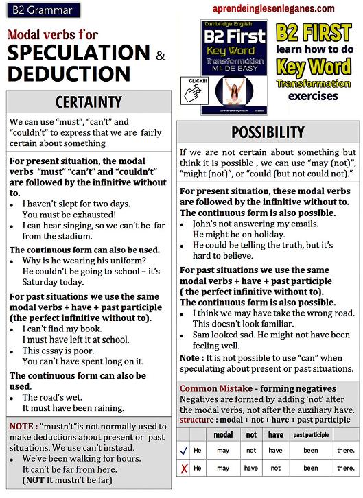 speculation and deduction in English
