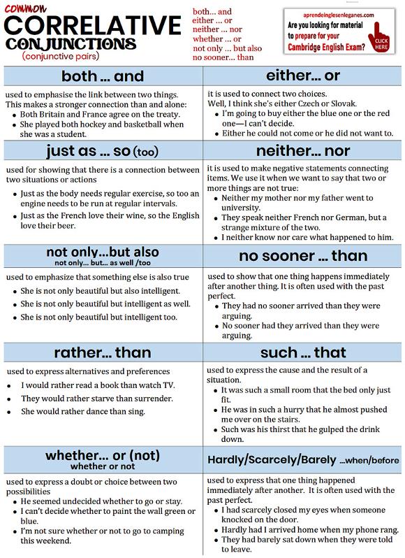 correlative conjunctions list