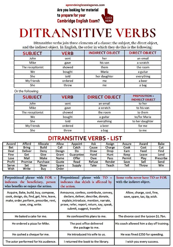 ditransitive verbs table