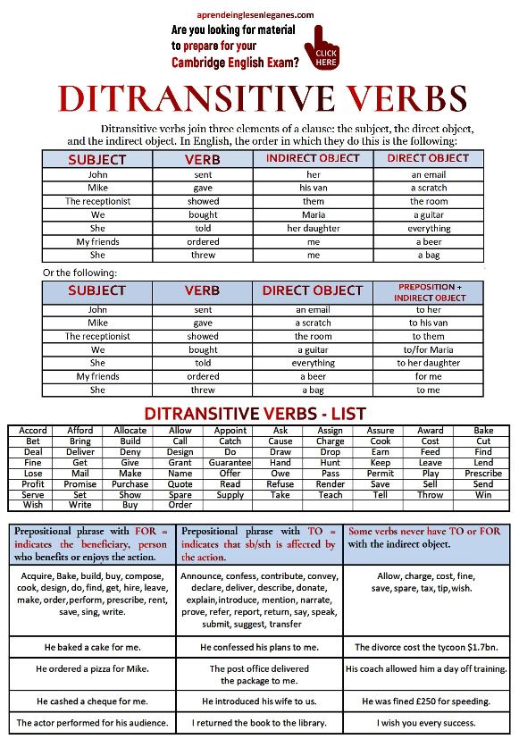 ditransitive verbs table