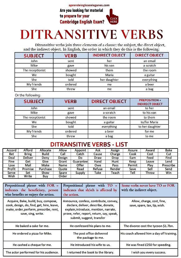 types of ditransitive verbs