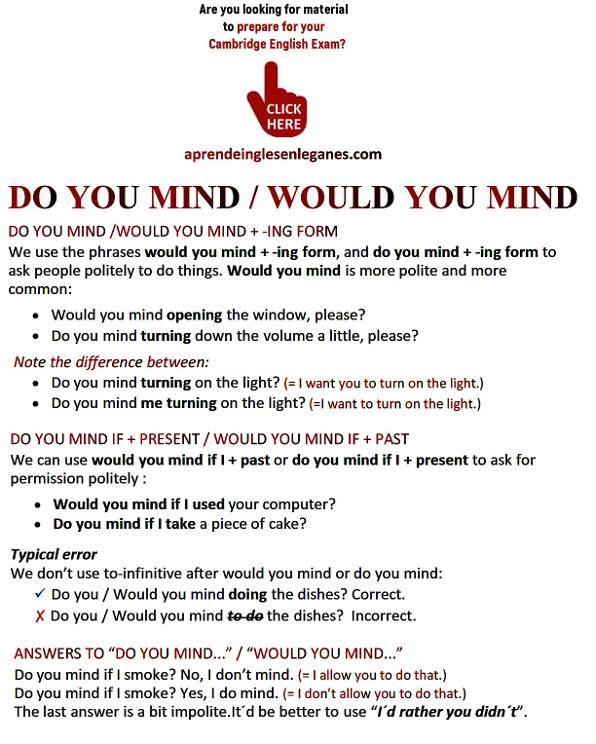 do you mind vs would you mind