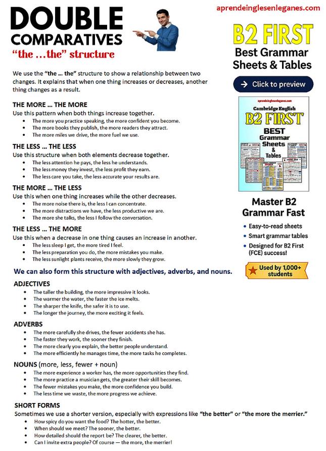 double comparatives - the ... the ...