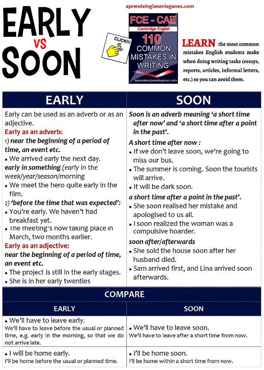 Early vs Soon