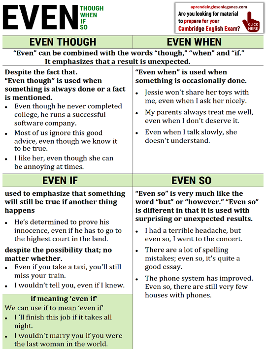 even though vs even if vs even when vs even so