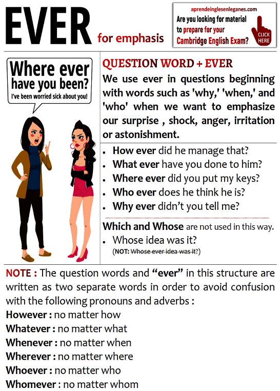 Ever for emphasis