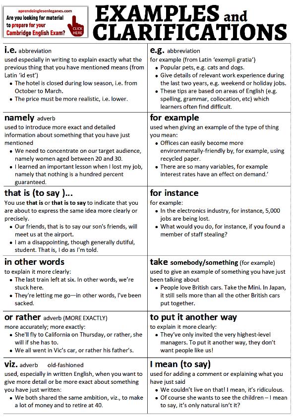 examples and clarifications