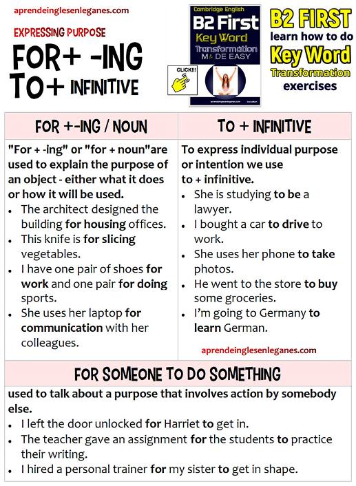 for + ing vs to + infinitive