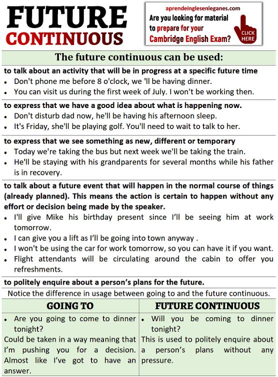 FUTURE CONTINUOUS