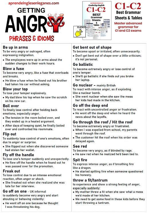 Phrases and Idioms about getting Angry