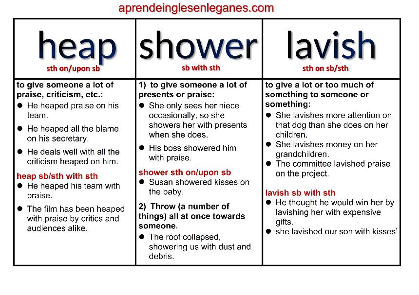 heap sth on sb, shower sb with sth, lavish sth on sb