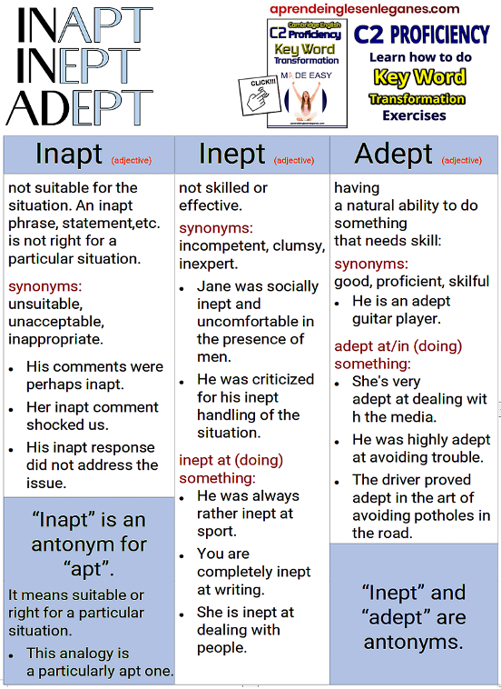 inapt vs inept