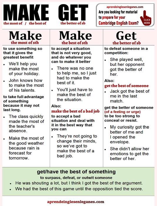 make the most of, make the best of, get the better of